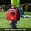 Power Smart Portable Generator, 2200 Watts Inverter Generator gas powered, Super Quiet for Outdoor Camping & Home Use PS5025