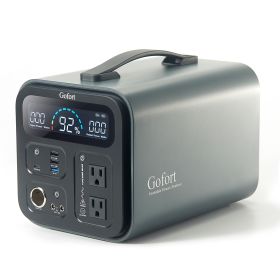 GOFORT Portable Power Station;  1100Wh Solar Generator With 1200W (Peak 2000W) AC Outlets;   Backup Power Lithium Battery Pack (Capacity: FJ UA1100)